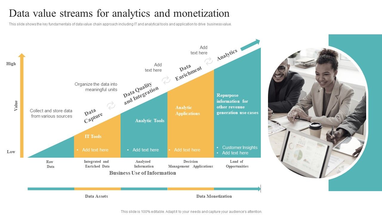 Transformation_Toolkit_Competitive_Intelligence_Information_Analysis_Data_Value_Streams_For_Analytics_And_Monetization_Designs_PDF_Slide_1.jpg