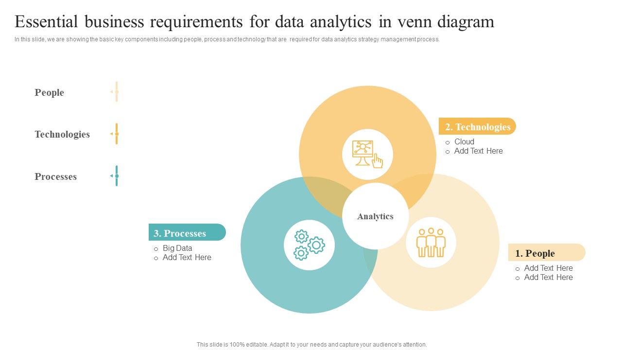 Transformation_Toolkit_Competitive_Intelligence_Information_Analysis_Essential_Business_Requirements_For_Data_Analytics_Summary_PDF_Slide_1.jpg