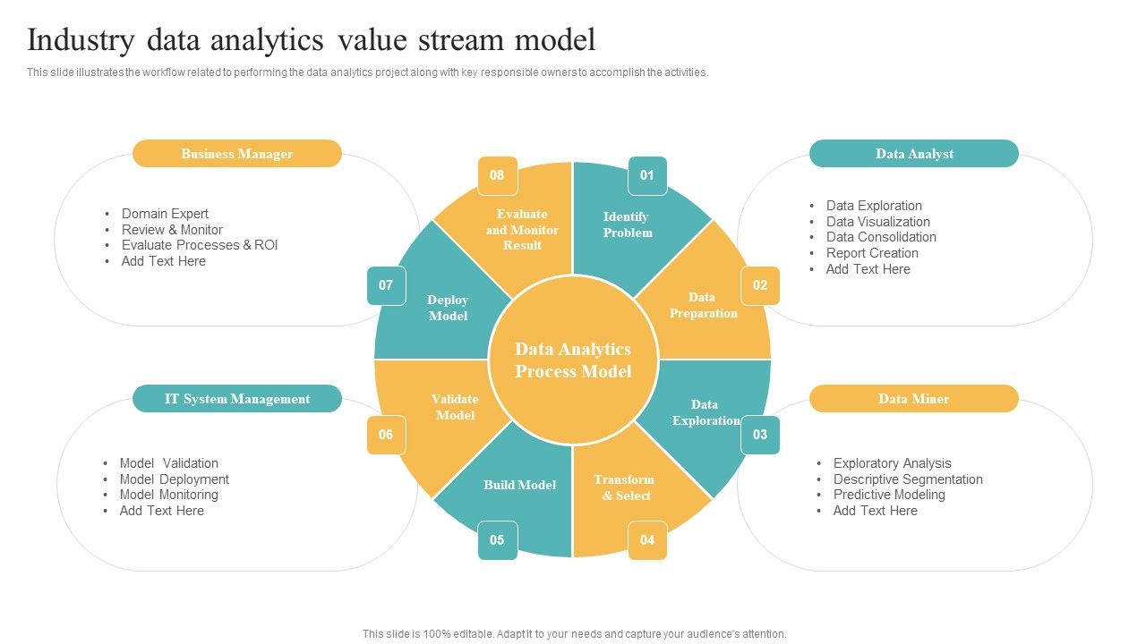 Transformation_Toolkit_Competitive_Intelligence_Information_Analysis_Industry_Data_Analytics_Value_Stream_Model_Inspiration_PDF_Slide_1.jpg