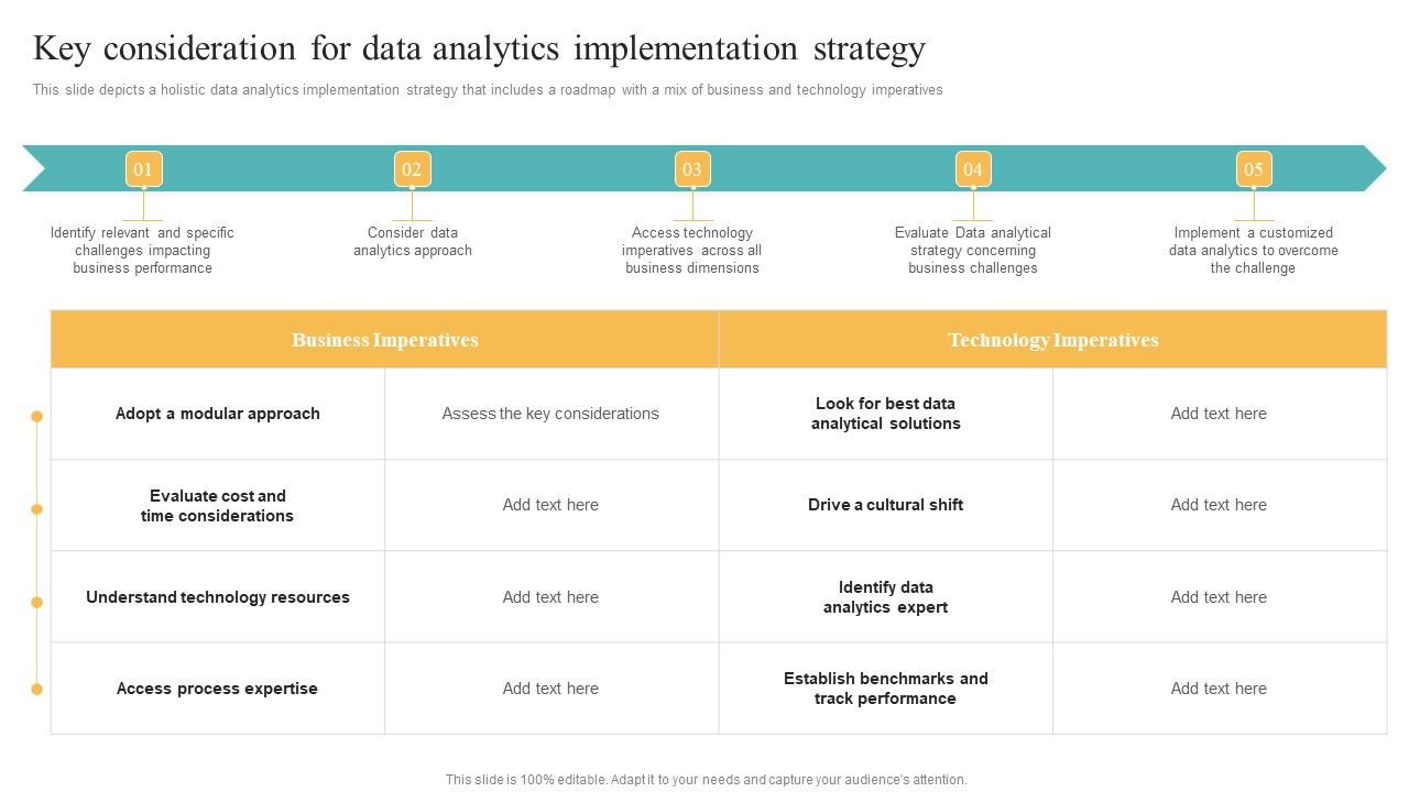Transformation_Toolkit_Competitive_Intelligence_Information_Analysis_Key_Consideration_For_Data_Analytics_Portrait_PDF_Slide_1.jpg