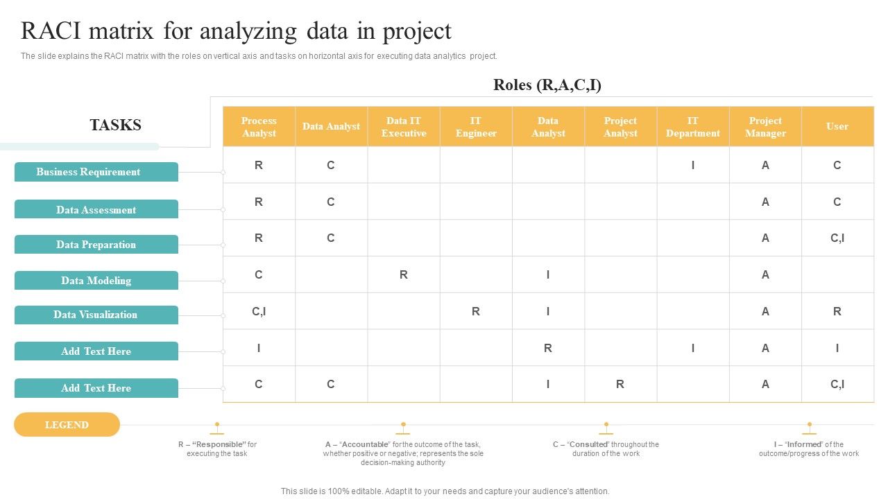 Transformation_Toolkit_Competitive_Intelligence_Information_Analysis_RACI_Matrix_For_Analyzing_Data_In_Project_Demonstration_PDF_Slide_1.jpg