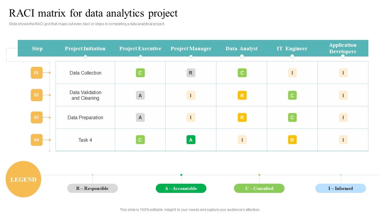Transformation_Toolkit_Competitive_Intelligence_Information_Analysis_RACI_Matrix_For_Data_Analytics_Project_Brochure_PDF_Slide_1.jpg