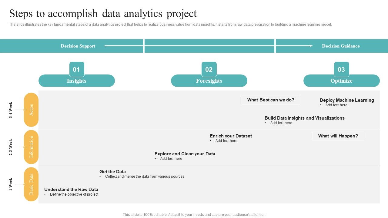 Transformation_Toolkit_Competitive_Intelligence_Information_Analysis_Steps_To_Accomplish_Data_Analytics_Project_Slides_PDF_Slide_1.jpg