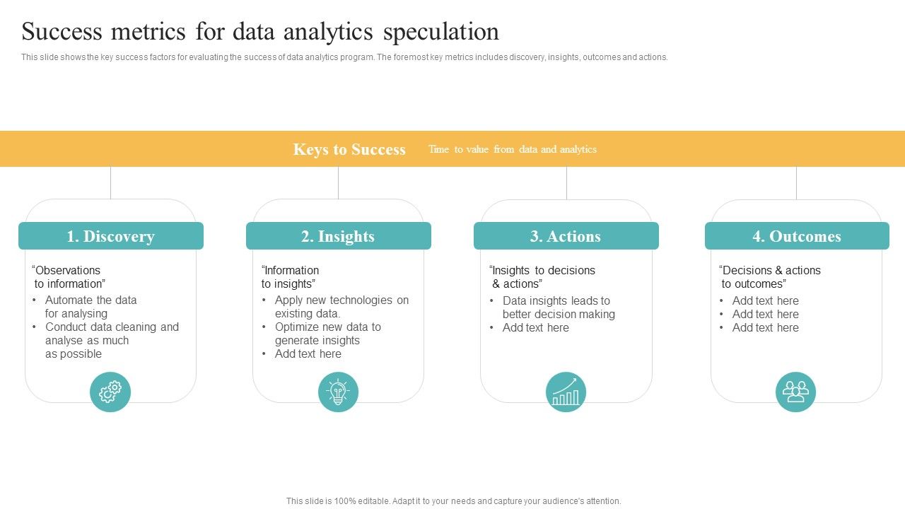Transformation_Toolkit_Competitive_Intelligence_Information_Analysis_Success_Metrics_For_Data_Analytics_Speculation_Diagrams_PDF_Slide_1.jpg
