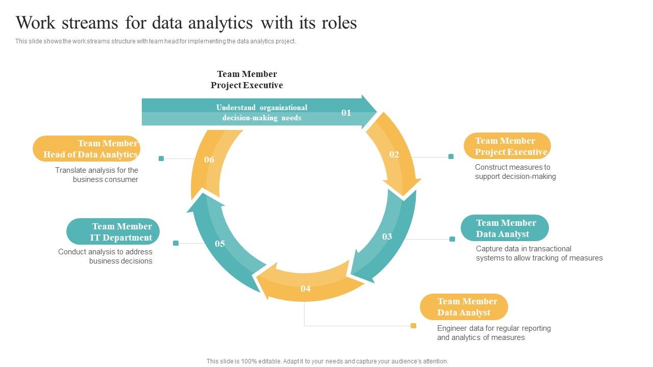 Transformation_Toolkit_Competitive_Intelligence_Information_Analysis_Work_Streams_For_Data_Analytics_Infographics_PDF_Slide_1.jpg