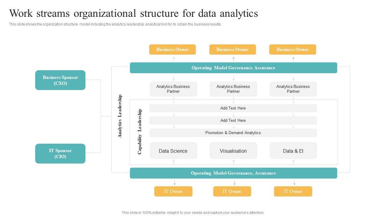 Transformation_Toolkit_Competitive_Intelligence_Information_Analysis_Work_Streams_Organizational_Structure_Icons_PDF_Slide_1.jpg