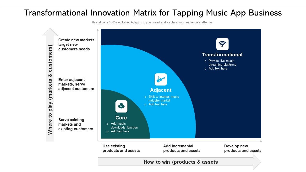 Transformational_Innovation_Matrix_For_Tapping_Music_App_Business_Ppt_Pictures_Designs_Download_PDF_Slide_1.jpg