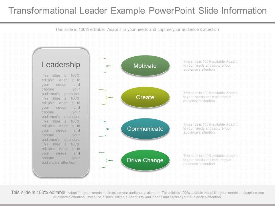 Transformational_Leader_Example_Powerpoint_Slide_Information_1.jpg