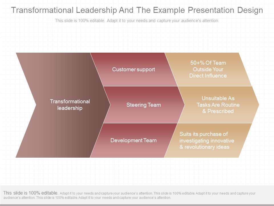Transformational_Leadership_And_The_Example_Presentation_Design_1.jpg