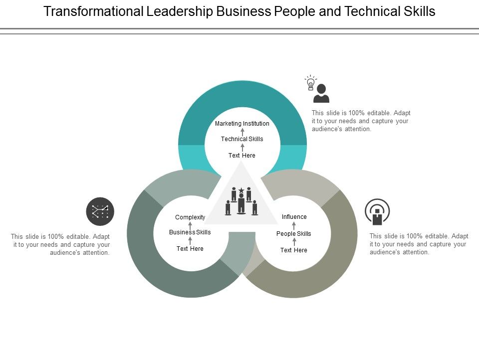 Transformational_Leadership_Business_People_And_Technical_Skills_Ppt_PowerPoint_Presentation_Slides_Elements_Slide_1.jpg