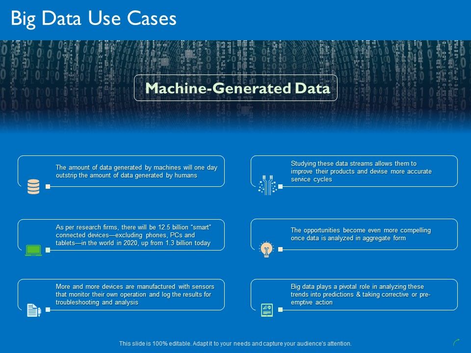 Transforming_Big_Data_Analytics_To_Knowledge_Big_Data_Use_Cases_Ppt_Ideas_Infographics_PDF_Slide_1.jpg