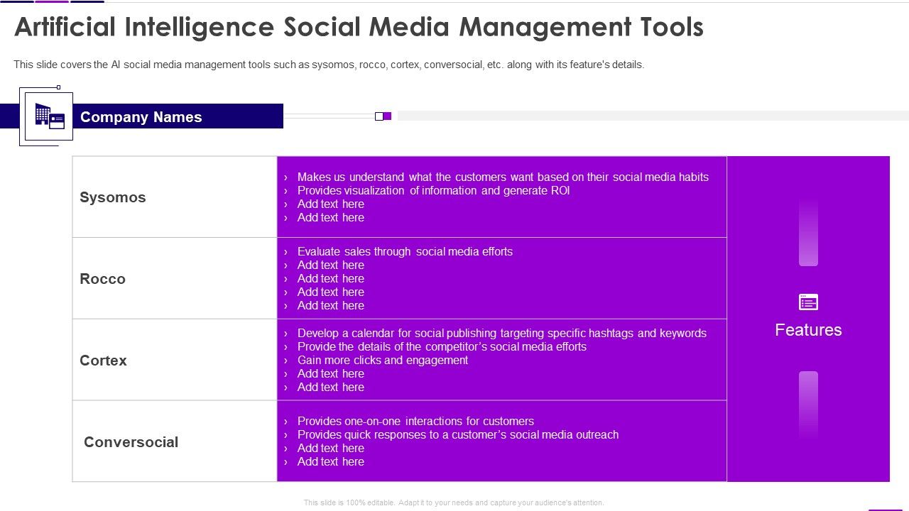 Transforming_Business_With_AI_Artificial_Intelligence_Social_Media_Management_Tools_Pictures_PDF_Slide_1.jpg