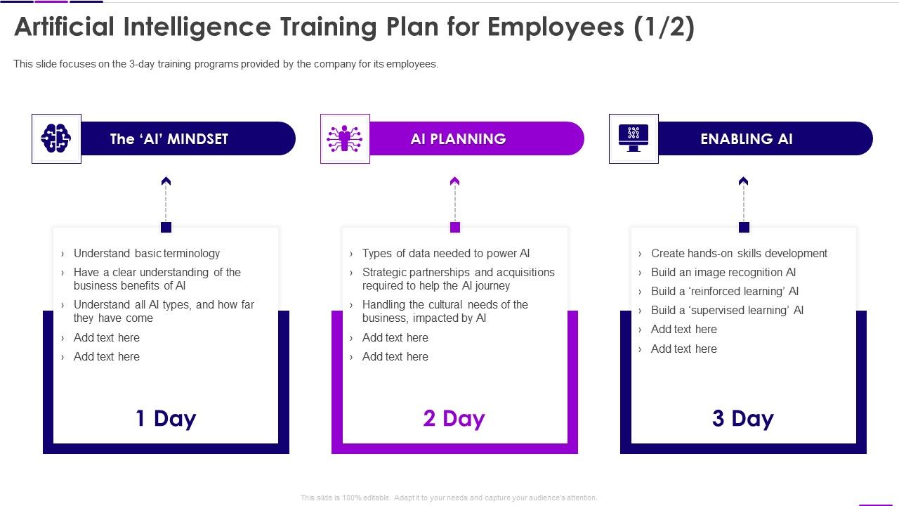 Transforming_Business_With_AI_Artificial_Intelligence_Training_Plan_For_Employees_Topics_PDF_Slide_1.jpg