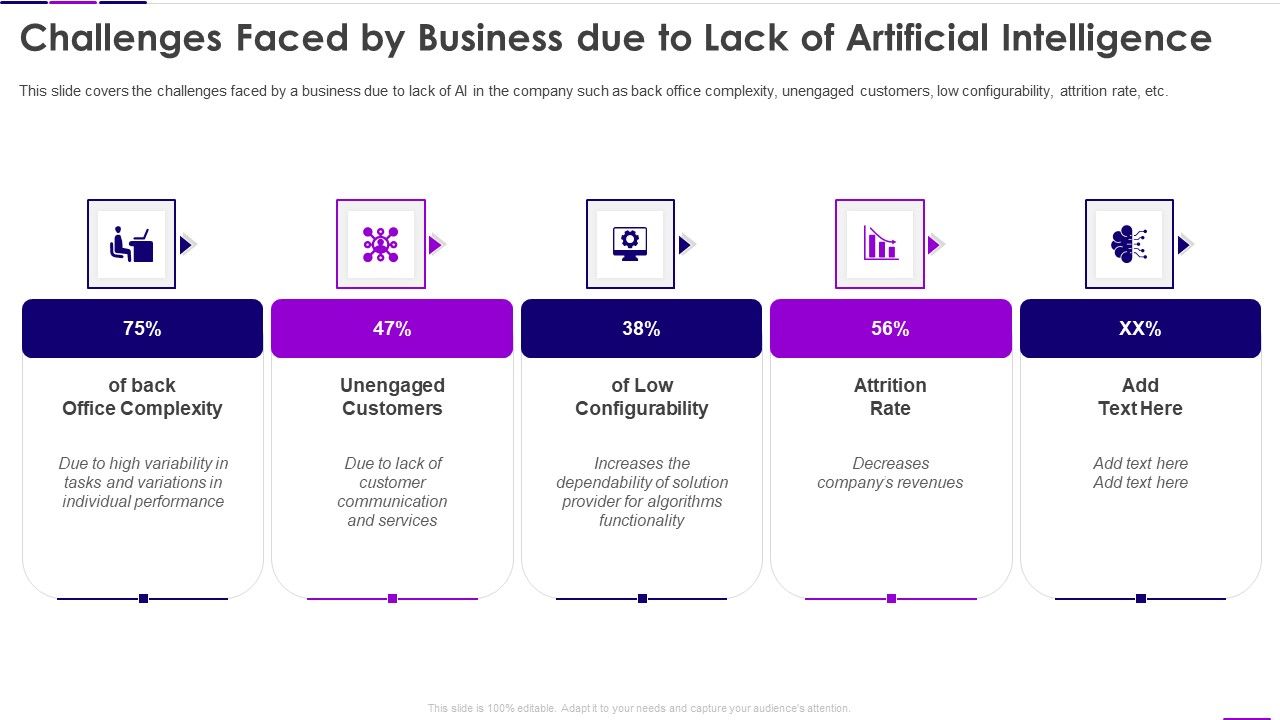 Transforming_Business_With_AI_Challenges_Faced_By_Business_Due_To_Lack_Of_Artificial_Intelligence_Brochure_PDF_Slide_1.jpg