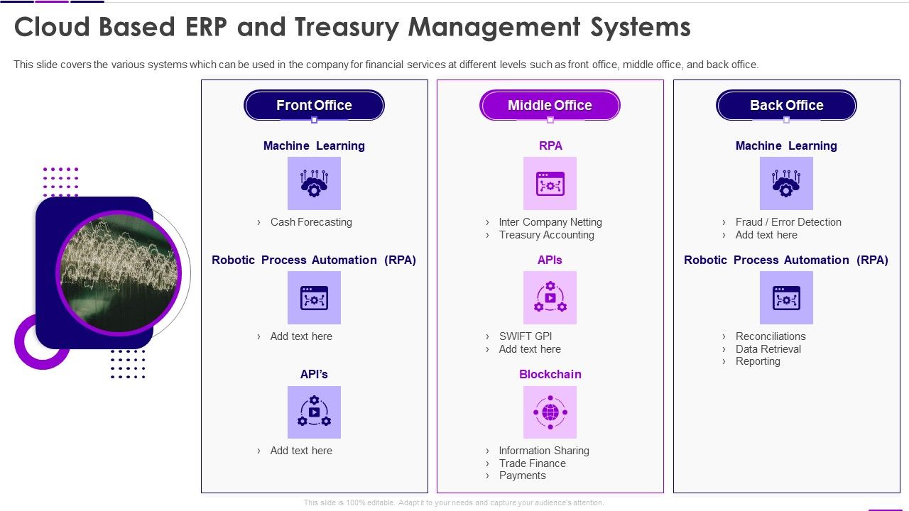 Transforming_Business_With_AI_Cloud_Based_ERP_And_Treasury_Management_Systems_Formats_PDF_Slide_1.jpg
