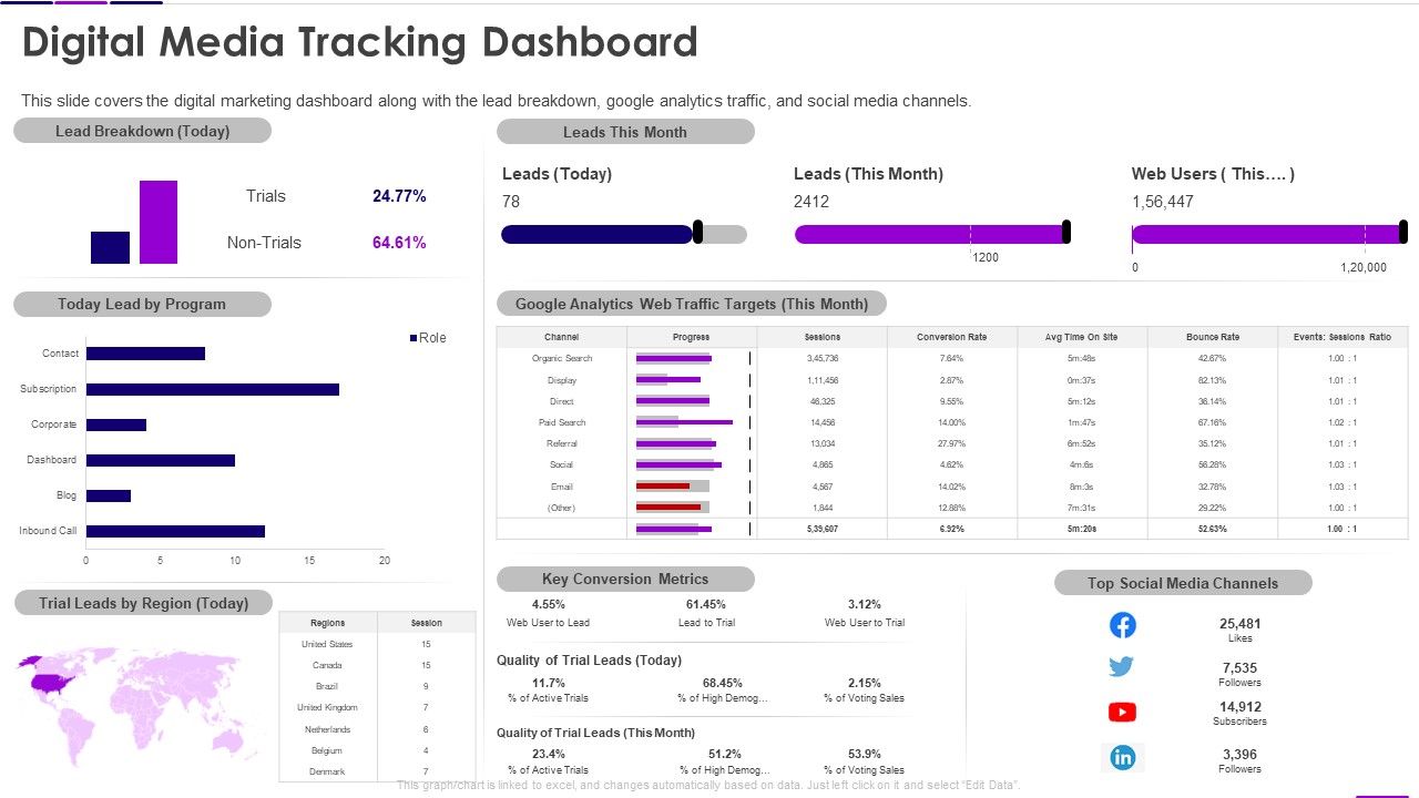 Transforming_Business_With_AI_Digital_Media_Tracking_Dashboard_Summary_PDF_Slide_1.jpg