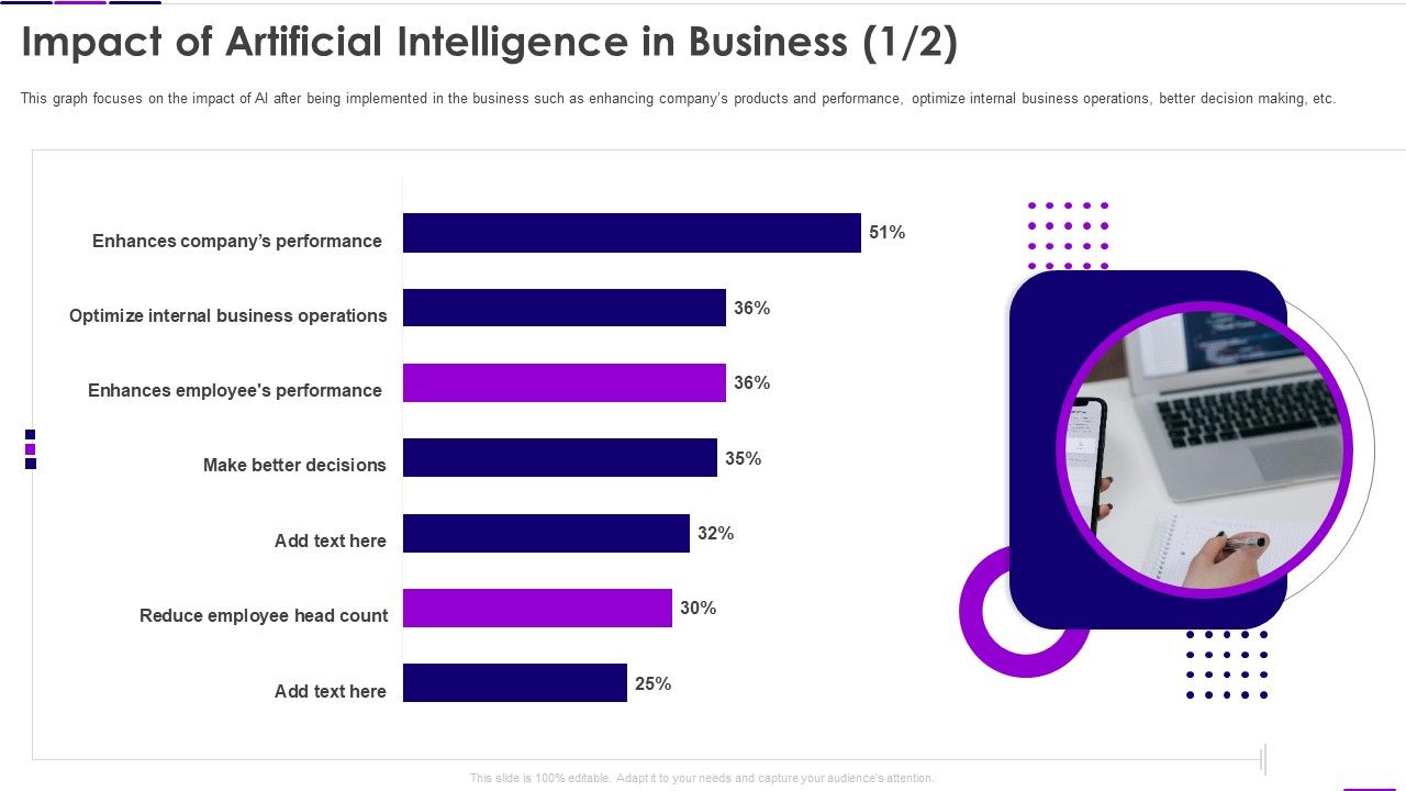 Transforming_Business_With_AI_Impact_Of_Artificial_Intelligence_In_Business_Rules_PDF_Slide_1.jpg