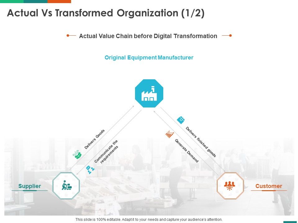 Transforming_Enterprise_Digitally_Actual_Vs_Transformed_Organization_Ppt_File_Graphic_Images_PDF_Slide_1.jpg