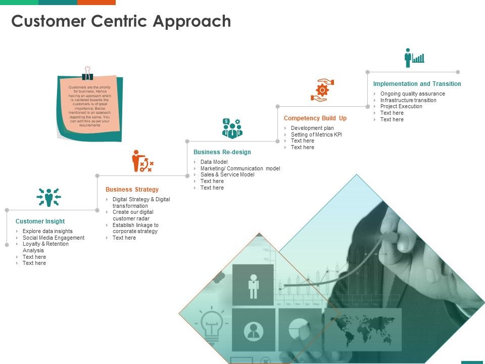 Transforming_Enterprise_Digitally_Customer_Centric_Approach_Ppt_Show_Gallery_PDF_Slide_1.jpg