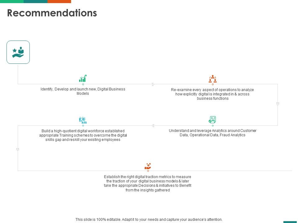 Transforming_Enterprise_Digitally_Recommendations_Business_Ppt_Professional_Format_Ideas_PDF_Slide_1.jpg
