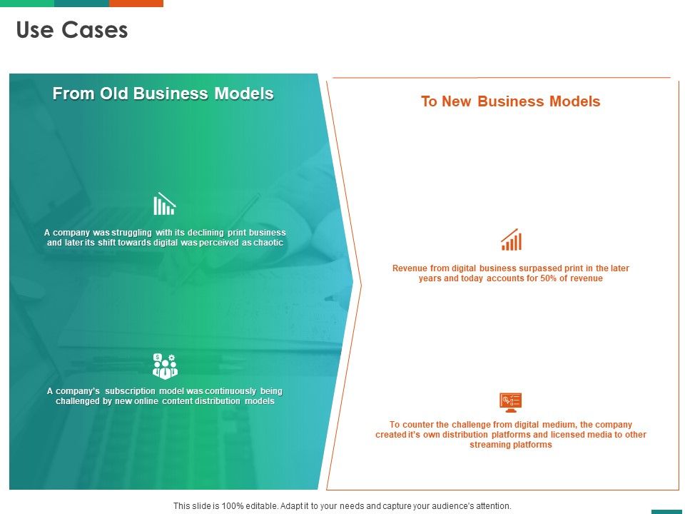 Transforming_Enterprise_Digitally_Use_Cases_Ppt_Model_Maker_PDF_Slide_1.jpg
