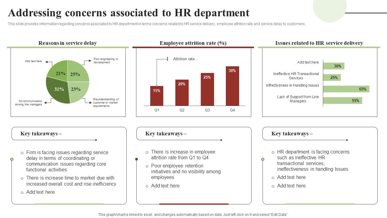 Transforming_Human_Resource_Service_Delivery_Procedure_Addressing_Concerns_Associated_To_HR_Department_Microsoft_PDF_Slide_1.jpg