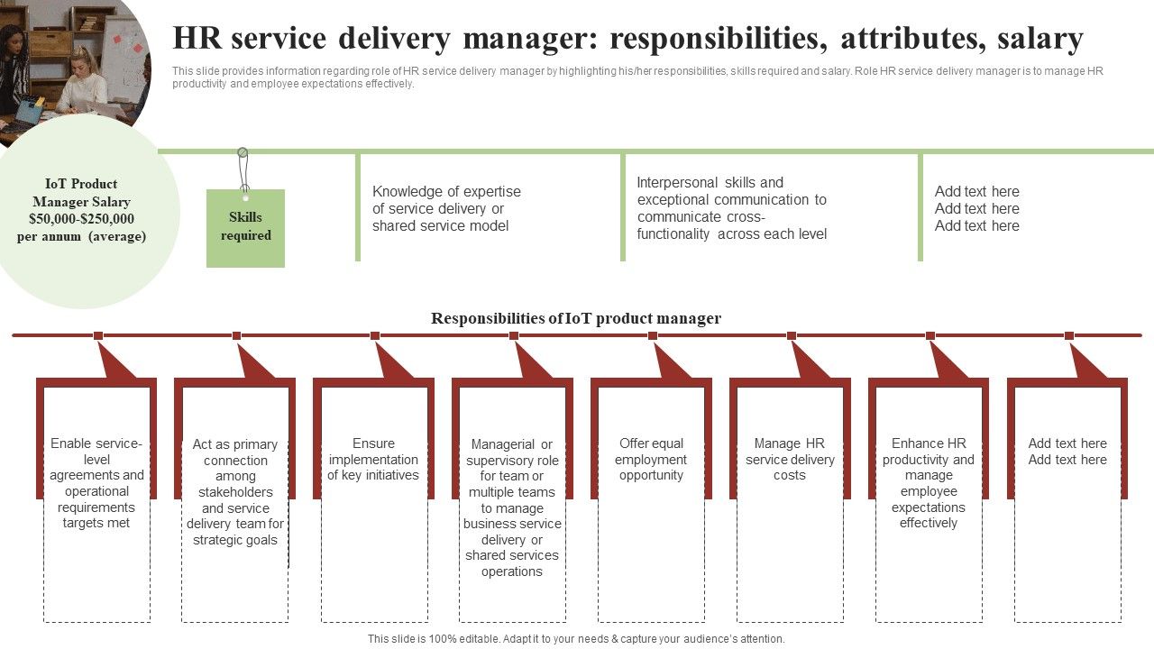 Transforming_Human_Resource_Service_Delivery_Procedure_HR_Service_Delivery_Manager_Responsibilities_Attributes_Salary_Summary_PDF_Slide_1.jpg
