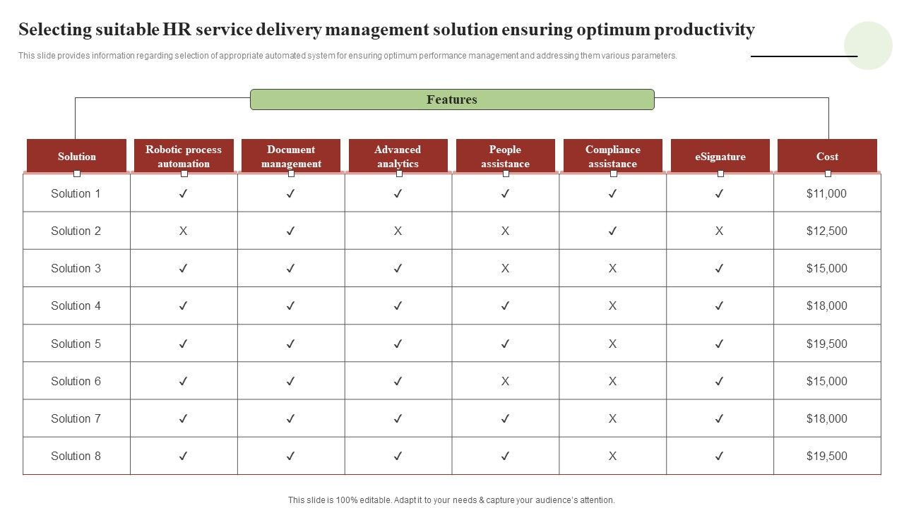 Transforming_Human_Resource_Service_Delivery_Procedure_Selecting_Suitable_HR_Service_Delivery_Management_Infographics_PDF_Slide_1.jpg