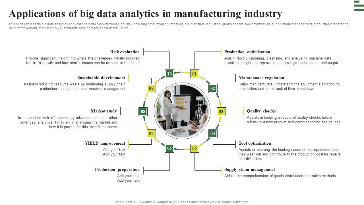 Transforming_Manufacturing_With_Automation_Applications_Of_Big_Data_Analytics_Icons_PDF_Slide_1.jpg