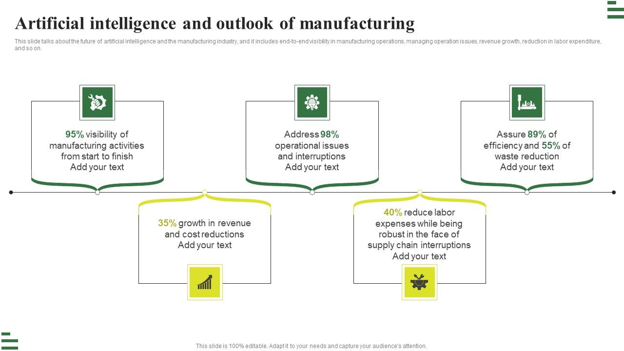 Transforming_Manufacturing_With_Automation_Artificial_Intelligence_And_Outlook_Guidelines_PDF_Slide_1.jpg