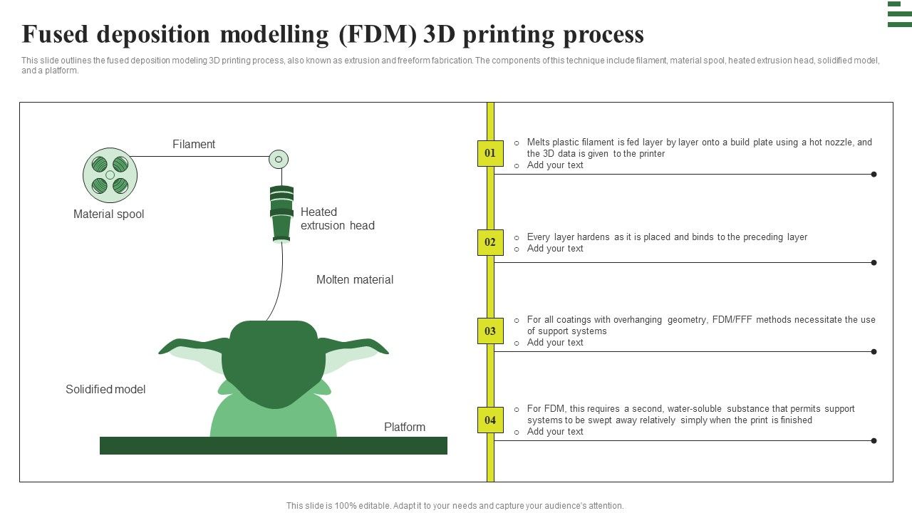 Transforming_Manufacturing_With_Automation_Fused_Deposition_Modelling_Background_PDF_Slide_1.jpg