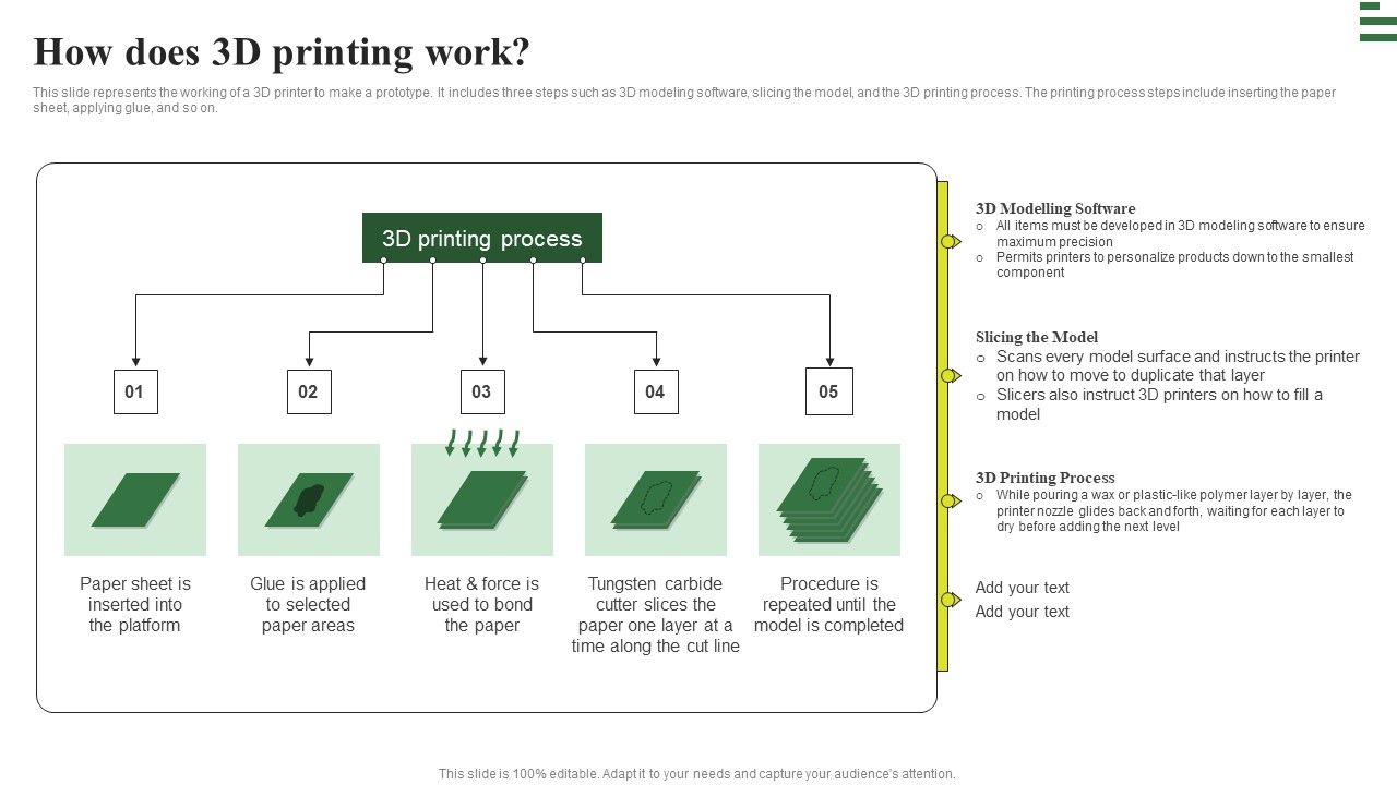 Transforming_Manufacturing_With_Automation_How_Does_3D_Printing_Work_Portrait_PDF_Slide_1.jpg