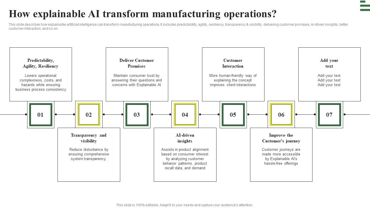 Transforming_Manufacturing_With_Automation_How_Explainable_AI_Transform_Designs_PDF_Slide_1.jpg