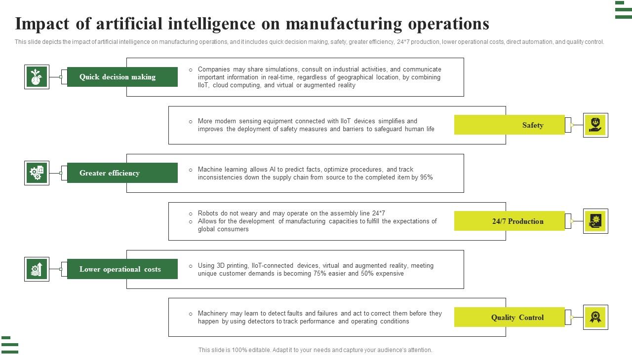 Transforming_Manufacturing_With_Automation_Impact_Of_Artificial_Intelligence_Background_PDF_Slide_1.jpg