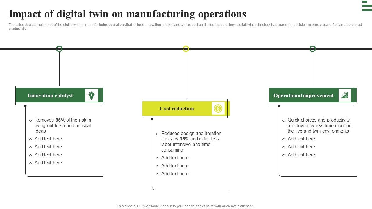 Transforming_Manufacturing_With_Automation_Impact_Of_Digital_Twin_Brochure_PDF_Slide_1.jpg