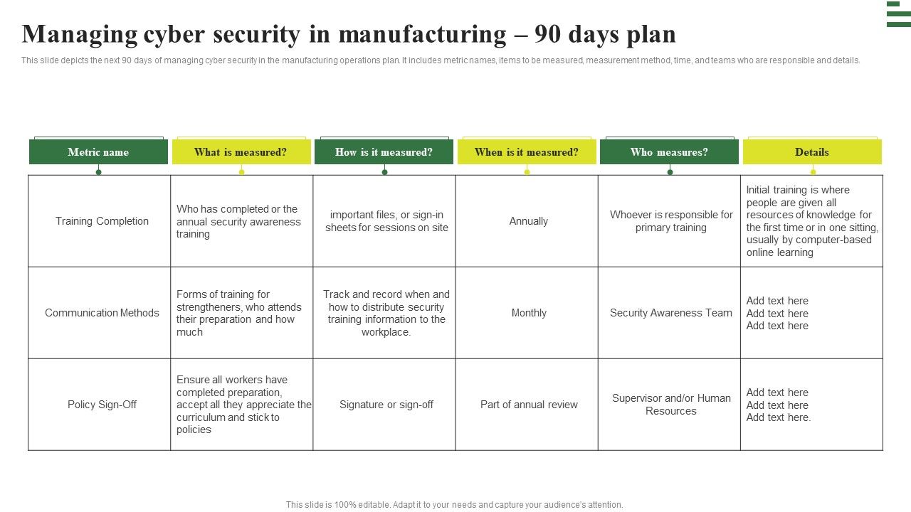 Transforming_Manufacturing_With_Automation_Managing_Cyber_Security_90_Days_Plan_Diagrams_PDF_Slide_1.jpg