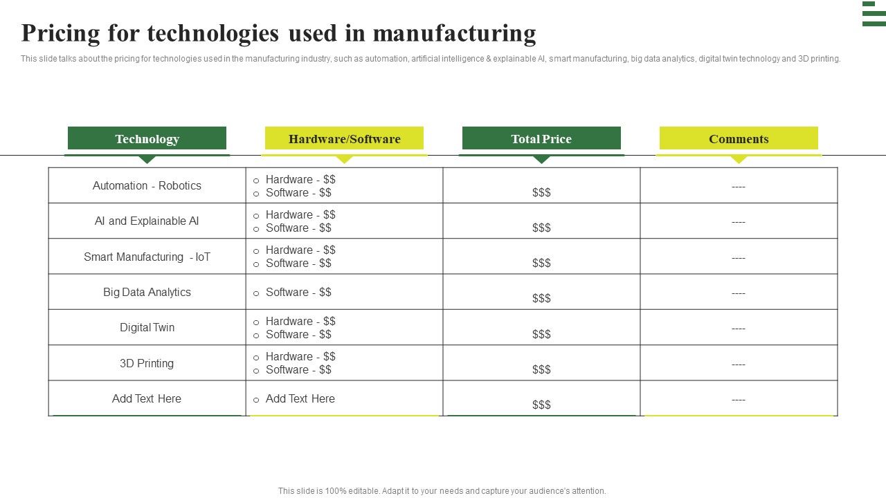 Transforming_Manufacturing_With_Automation_Pricing_For_Technologies_Used_Sample_PDF_Slide_1.jpg