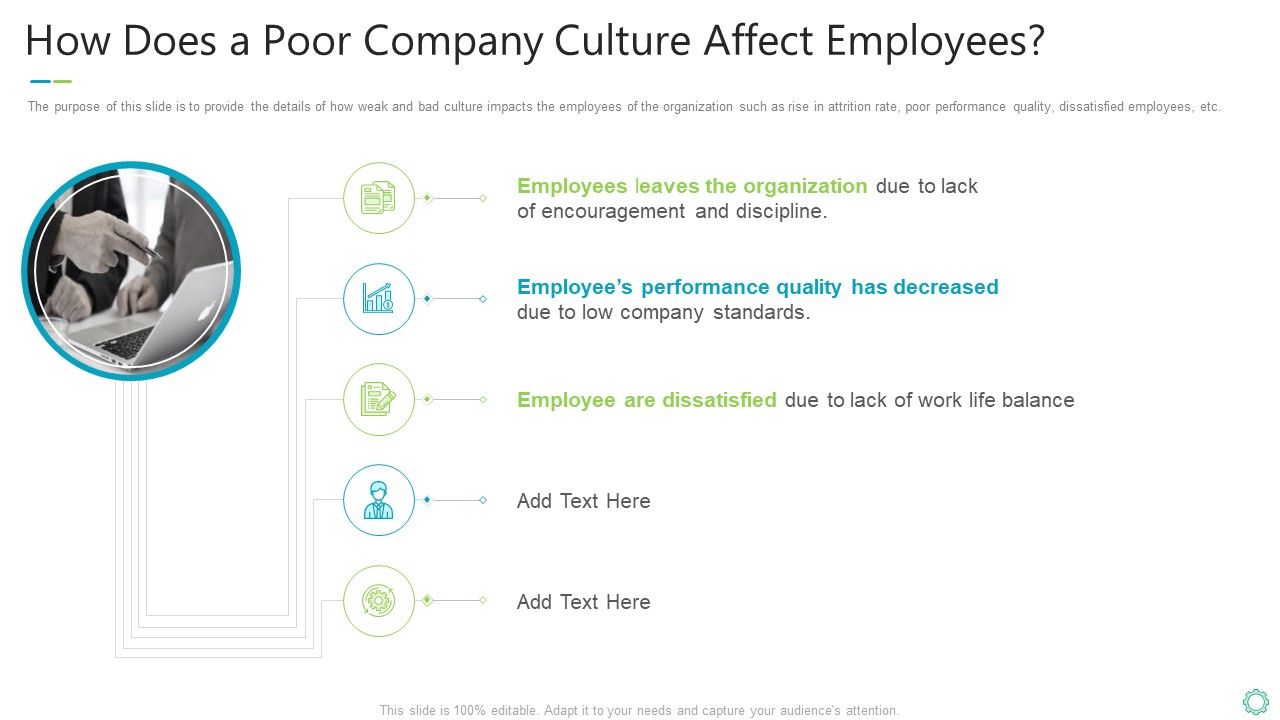 Transforming_Organizational_Processes_And_Outcomes_How_Does_A_Poor_Company_Culture_Affect_Employees_Mockup_PDF_Slide_1.jpg