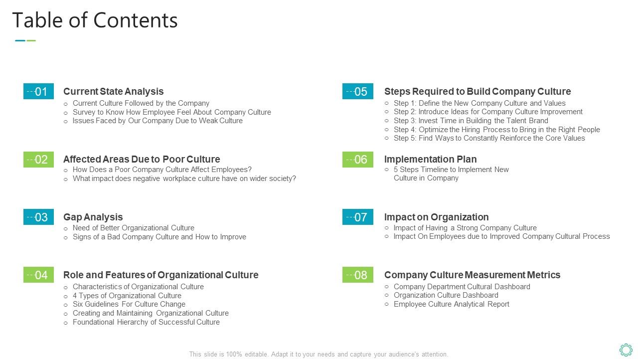 Transforming_Organizational_Processes_And_Outcomes_Table_Of_Contents_Ppt_Show_Inspiration_PDF_Slide_1.jpg