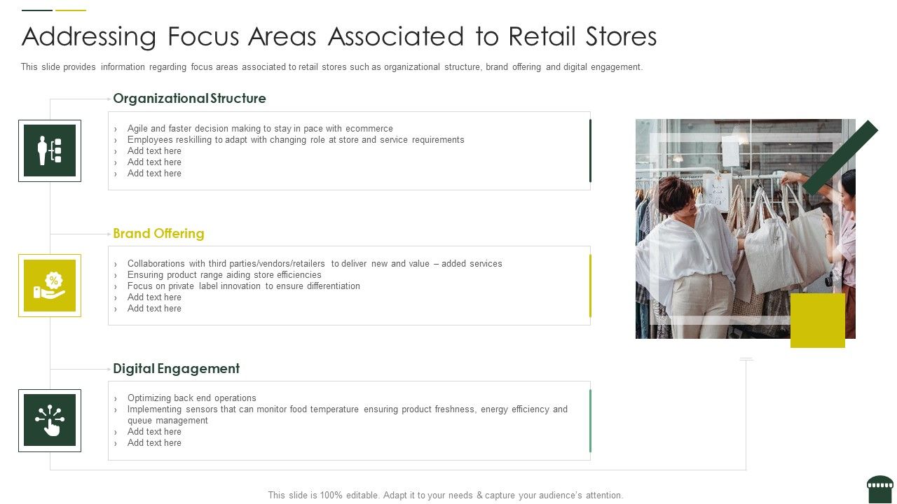 Transforming_Physical_Retail_Outlet_Addressing_Focus_Areas_Associated_To_Retail_Stores_Themes_PDF_Slide_1.jpg