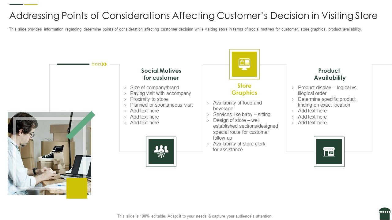 Transforming_Physical_Retail_Outlet_Addressing_Points_Of_Considerations_Affecting_Customer_Decision_In_Visiting_Store_Product_Introduction_PDF_Slide_1.jpg