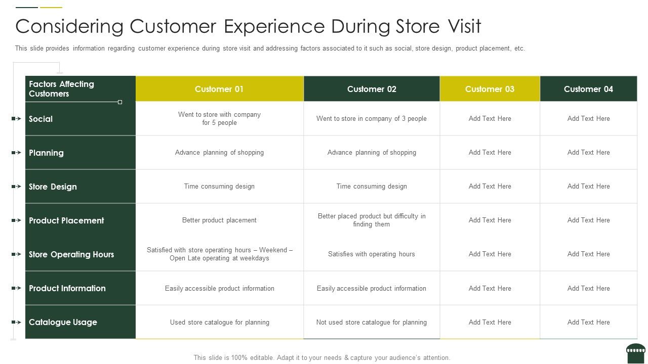 Transforming_Physical_Retail_Outlet_Considering_Customer_Experience_During_Store_Visit_Themes_PDF_Slide_1.jpg