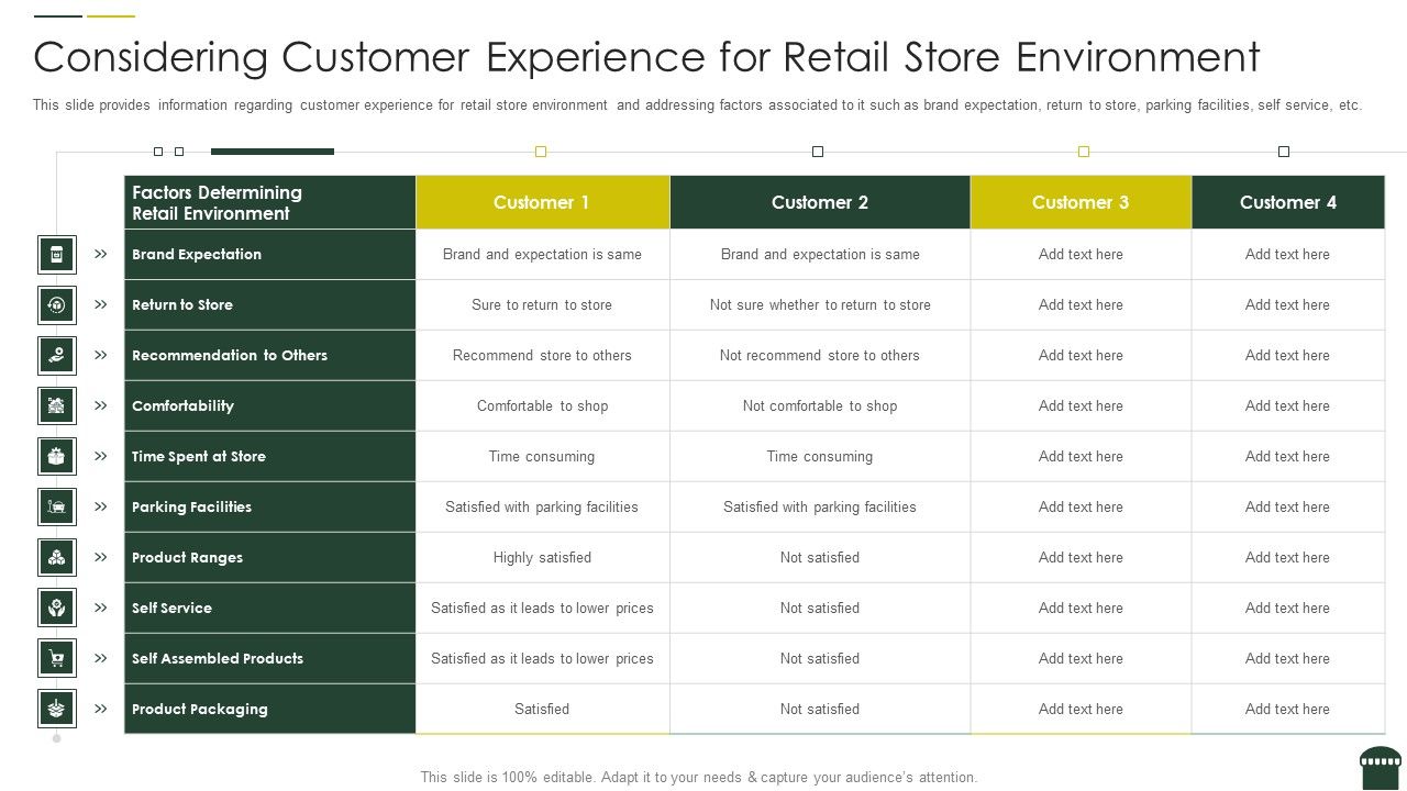 Transforming_Physical_Retail_Outlet_Considering_Customer_Experience_For_Retail_Store_Environment_Portrait_PDF_Slide_1.jpg