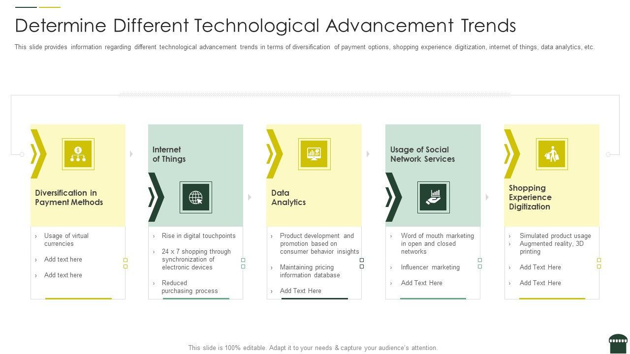 Transforming_Physical_Retail_Outlet_Determine_Different_Technological_Advancement_Trends_Information_PDF_Slide_1.jpg