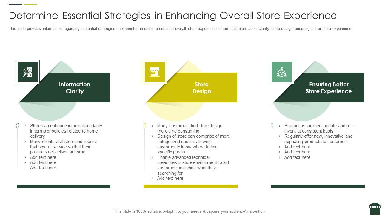 Transforming_Physical_Retail_Outlet_Determine_Essential_Strategies_In_Enhancing_Overall_Store_Experience_Guidelines_PDF_Slide_1.jpg