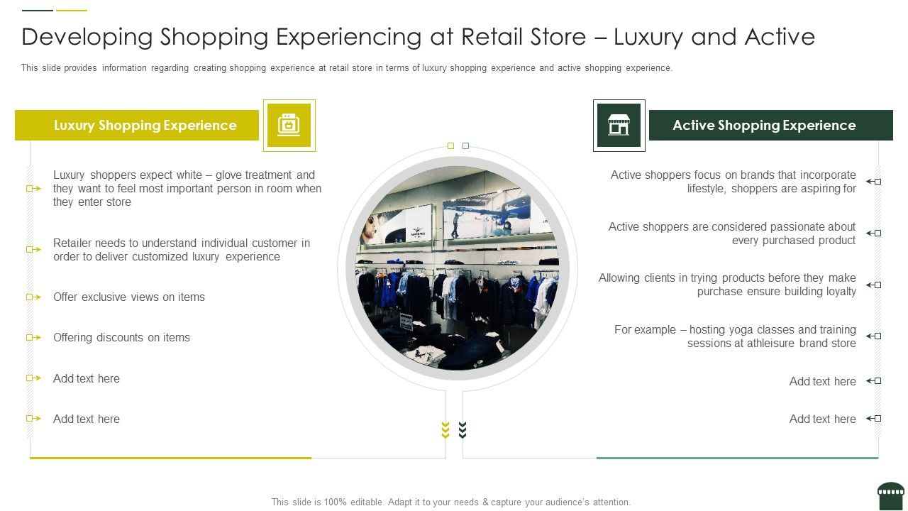 Transforming_Physical_Retail_Outlet_Developing_Shopping_Experiencing_At_Retail_Store_Luxury_And_Active_Formats_PDF_Slide_1.jpg