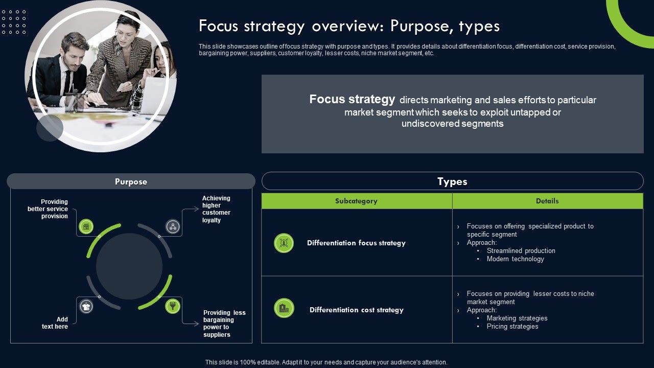 Transforming_Sustainability_Into_Competitive_Focus_Strategy_Overview_Purpose_Types_Designs_PDF_Slide_1.jpg