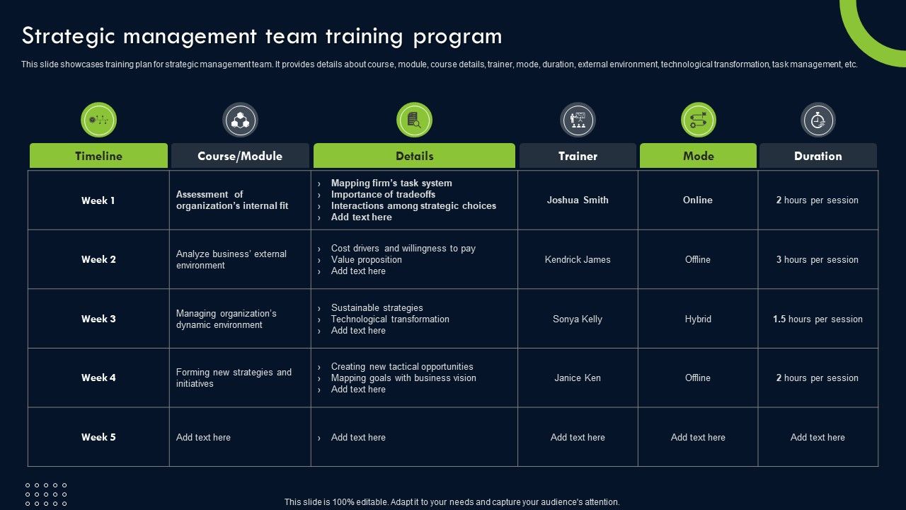 Transforming_Sustainability_Into_Competitive_Strategic_Management_Team_Training_Program_Elements_PDF_Slide_1.jpg