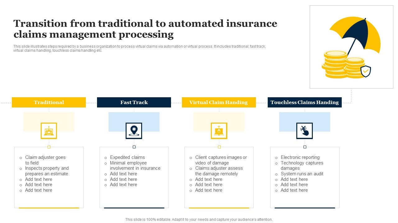 Transition_From_Traditional_To_Automated_Insurance_Claims_Management_Processing_Topics_PDF_Slide_1.jpg