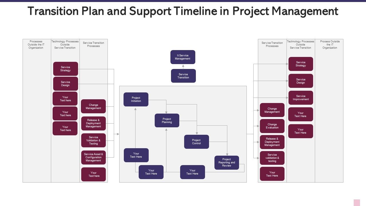 Transition_Plan_And_Support_Timeline_In_Project_Management_Formats_PDF_Slide_1.jpg